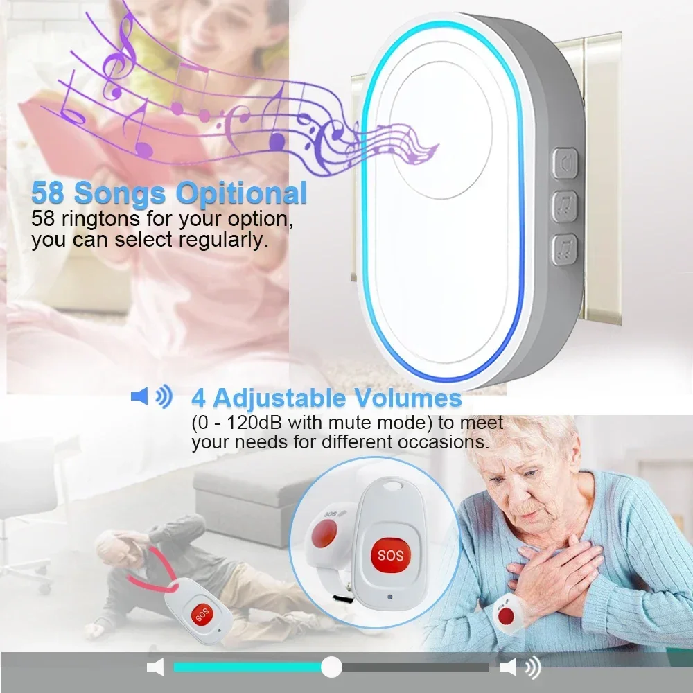 Topvico Wireless Caregiver Pag - огляд і ціна Home Security Upgrades