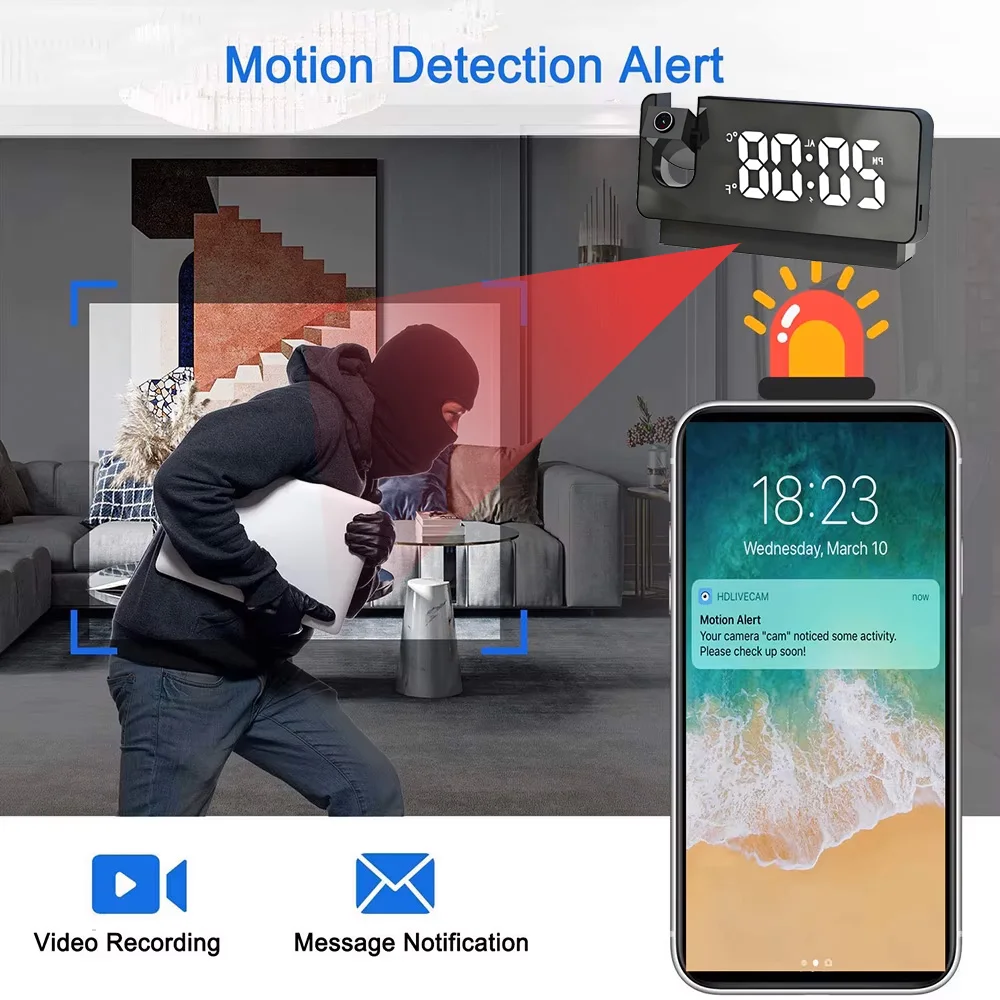 Improved 4KHD Mini WiFi Camera - огляд і ціна Hidden Camera Clock