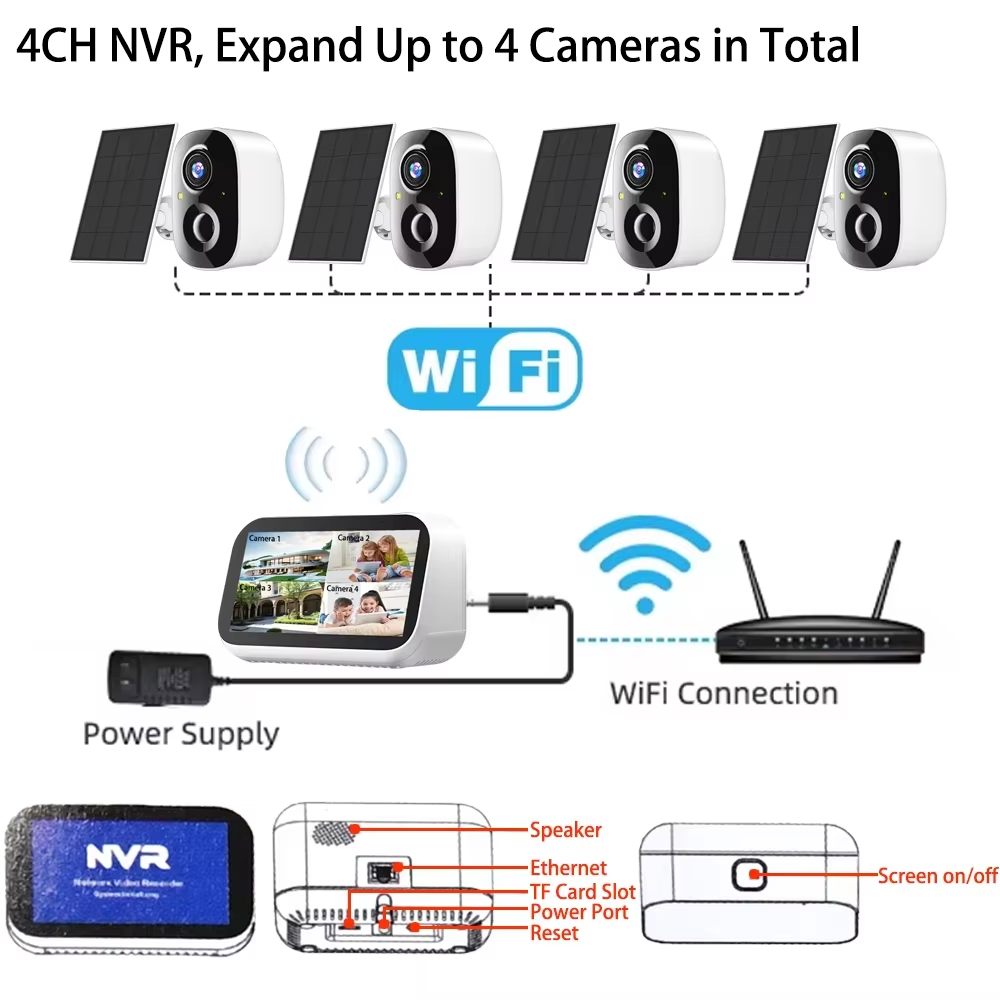 Mini 4CH 4.39 Inch NVR 5MP Wif - огляд і ціна Alarm Siren Outdoor