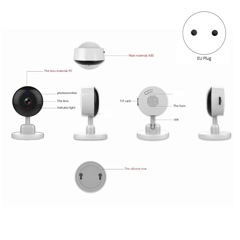 Essential Indoor Wifi Tuya Cam - огляд і ціна Home Security Monitoring