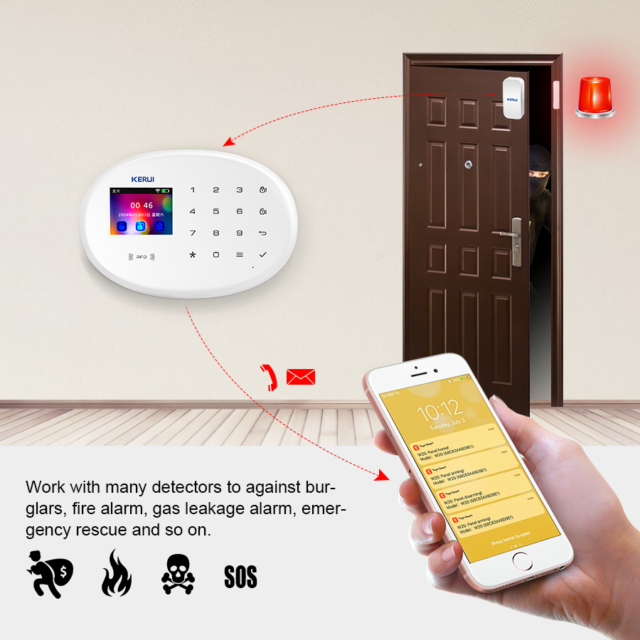 KERUI W202 Alarm System WIFI G - огляд і ціна Home Security Front Door Camera