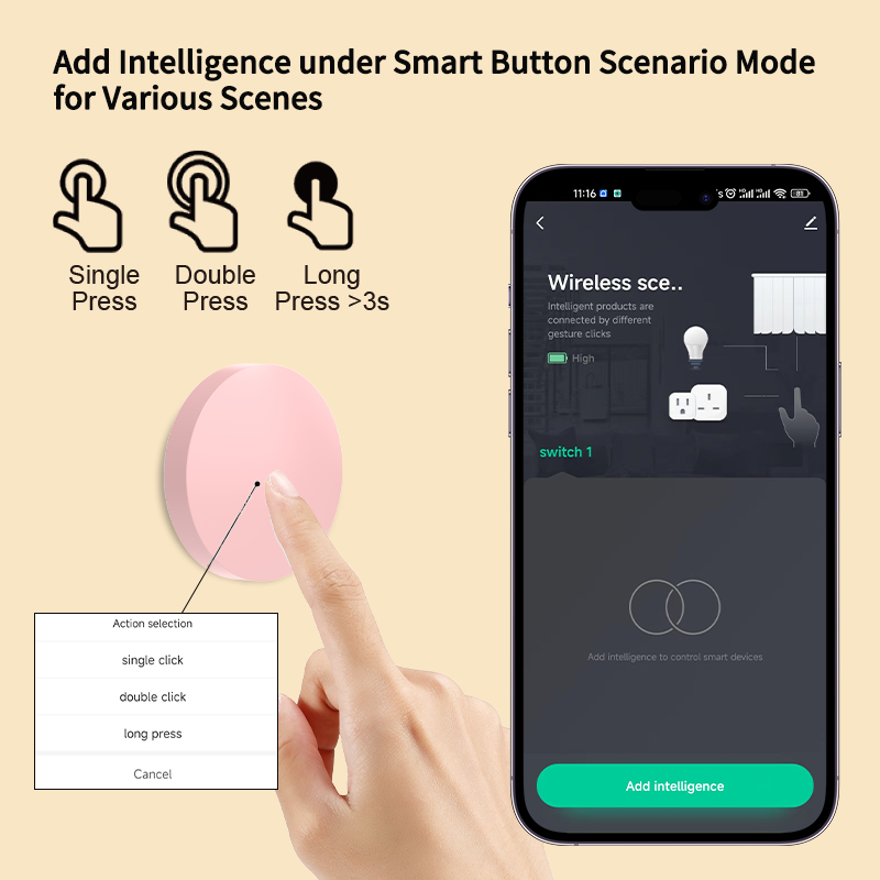 ZigBee Smart Wireless Button S - огляд і ціна Home Security Alexa