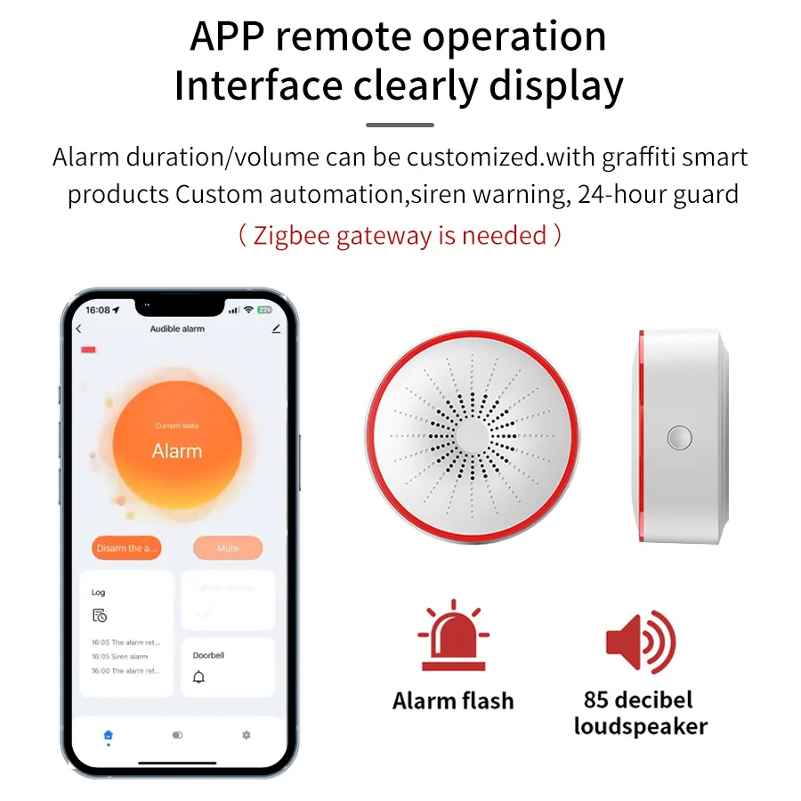 Tuya WiFi ZigBee Smart Alarm S - огляд і ціна Home Security Alexa