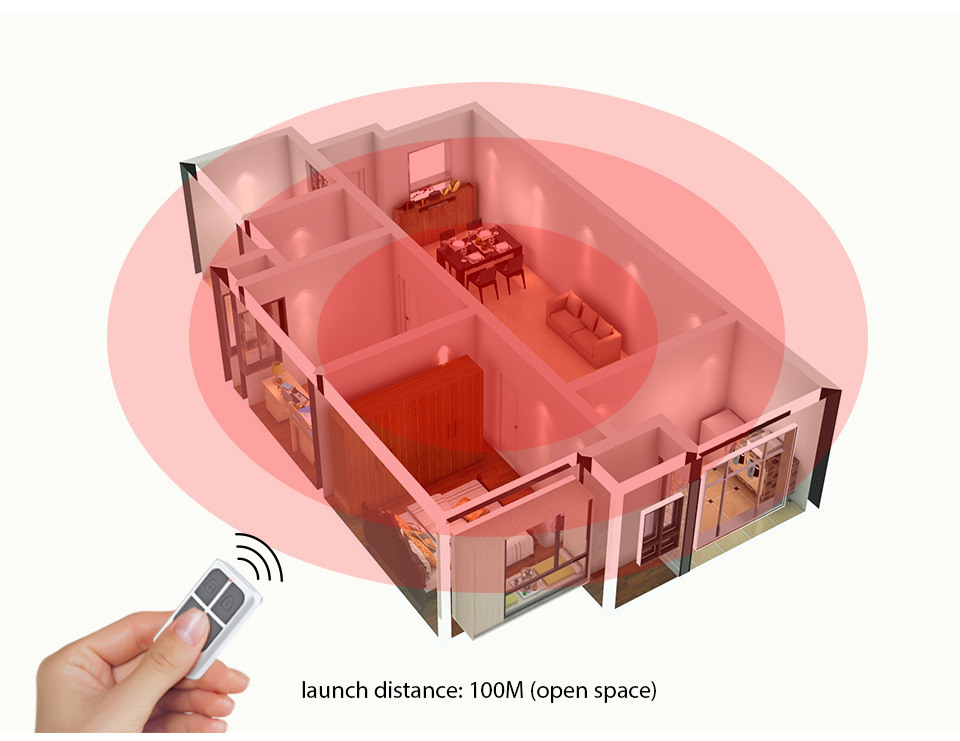 RC531 Wireless Portable Remote - огляд і ціна Home Security Monitoring