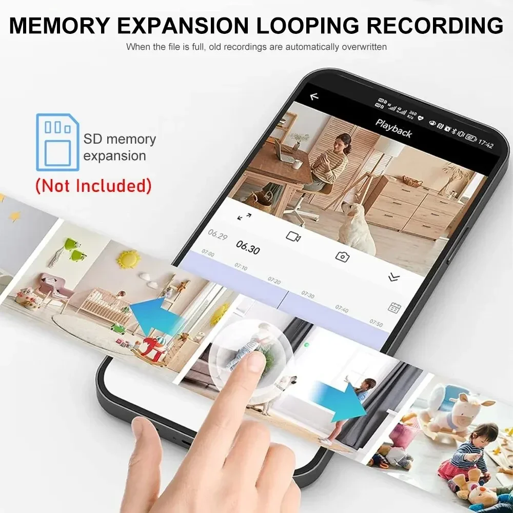 New A9 Camera Wifi 1080p HD Wi - огляд і ціна Home Security Upgrades