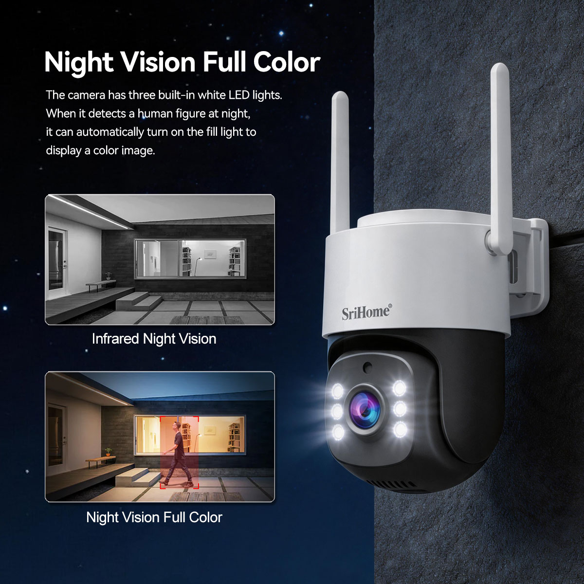 Srihome NVS012-IPC056 5MP IP C - огляд і ціна Home Security Monitoring