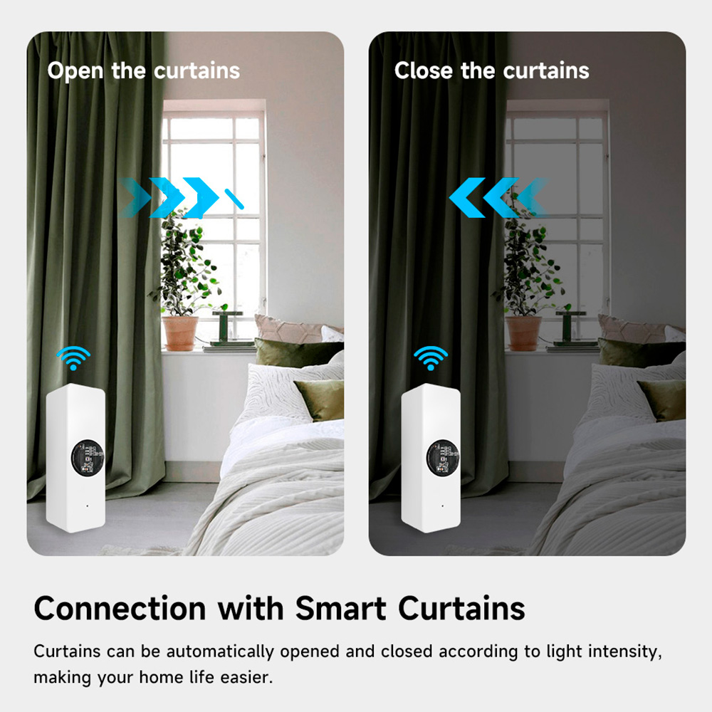 Tuya Zigbee Luminance Light Se - огляд і ціна Home Security Alexa