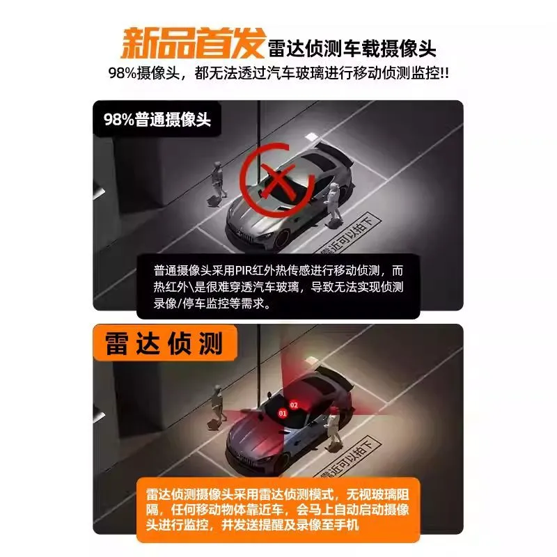 Wireless Car Camera Sentinel M - огляд і ціна Home Security Monitoring