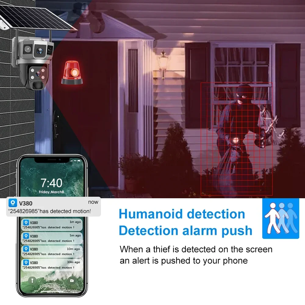 V380 4K 3 Screens 4G Camera So - огляд і ціна Home Security Upgrades