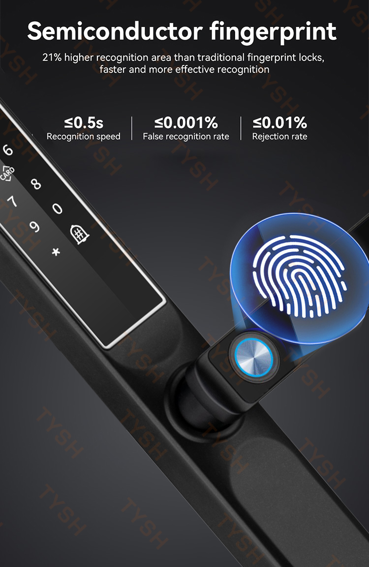 Tuya App Fingerprint Door Lock - огляд і ціна Home Security Upgrades