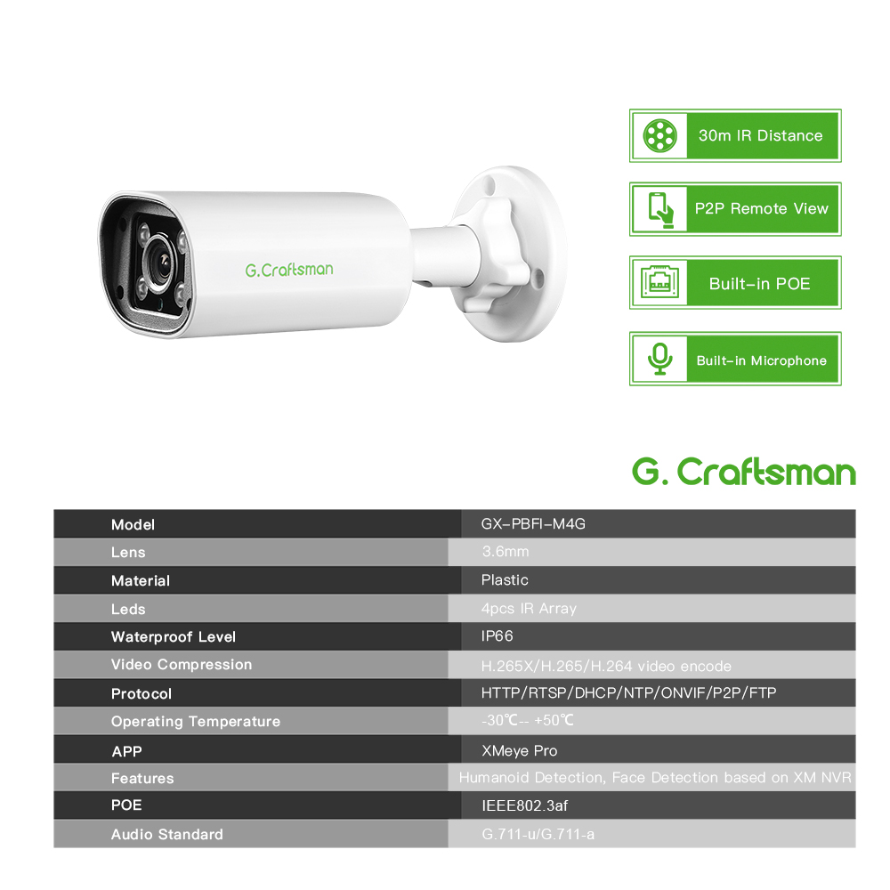 C GC PB 4MP POE IP Camera,Buil - огляд і ціна Home Security Monitoring