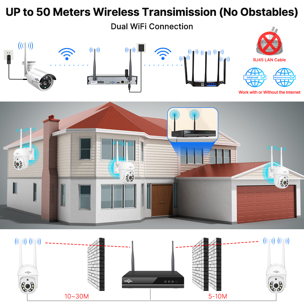 Hiseeu 5MP WiFi CCTV Camera Se - огляд і ціна Home Security Monitoring