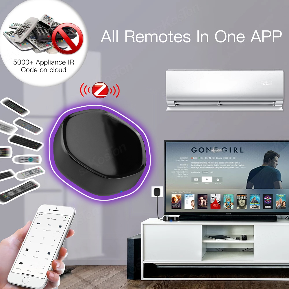 Tuya Smart Home Multimode Gate - огляд і ціна Home Security Alexa