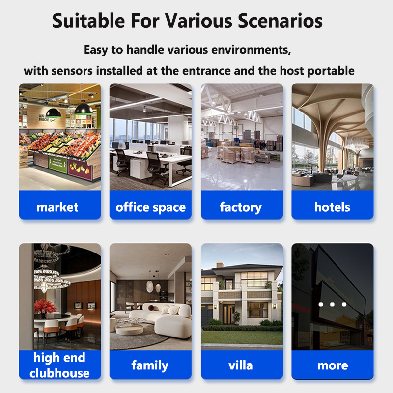 Wireless Welcome Doorbell Home - огляд і ціна Home Security Upgrades