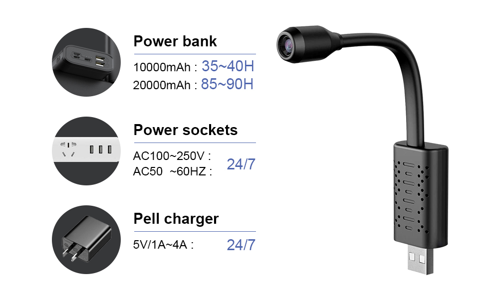 V380 Mini Wireless Wifi Camera - огляд і ціна Home Security Monitoring