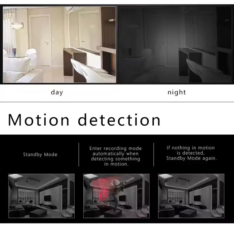 XD WIFI 1080P Mini Camera Buil - огляд і ціна Hidden Camera Clock